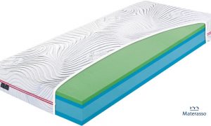 Materac Materasso Besat Lavender