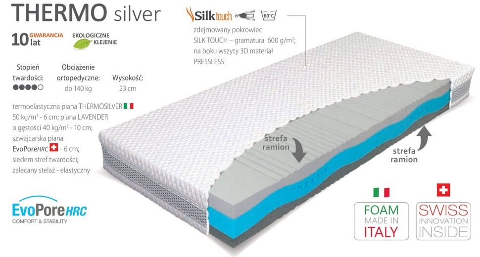 Thermo Silver Materasso