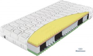 Materac Komodor Bio-Ex Materasso