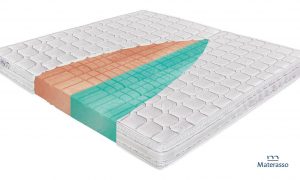 Materac Natur Biogreen Partner Materasso