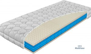 Materac Premier Biospring