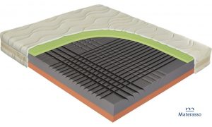 Materac Materasso Spinal Duo