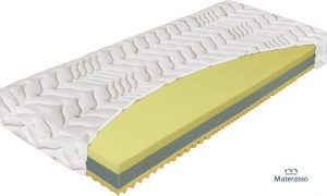 Materac Termopur Comfort AloeVera Visco 3D Materasso