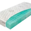 Materac Materasso Natur Biogreen
