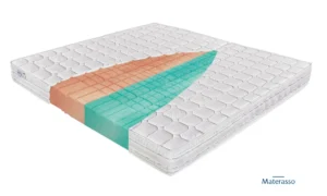 Materac Materasso Natur Biogreen