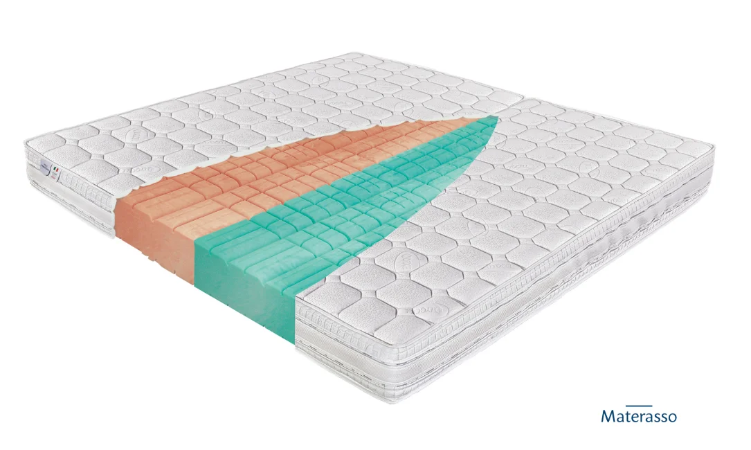 Materac Materasso Natur Biogreen