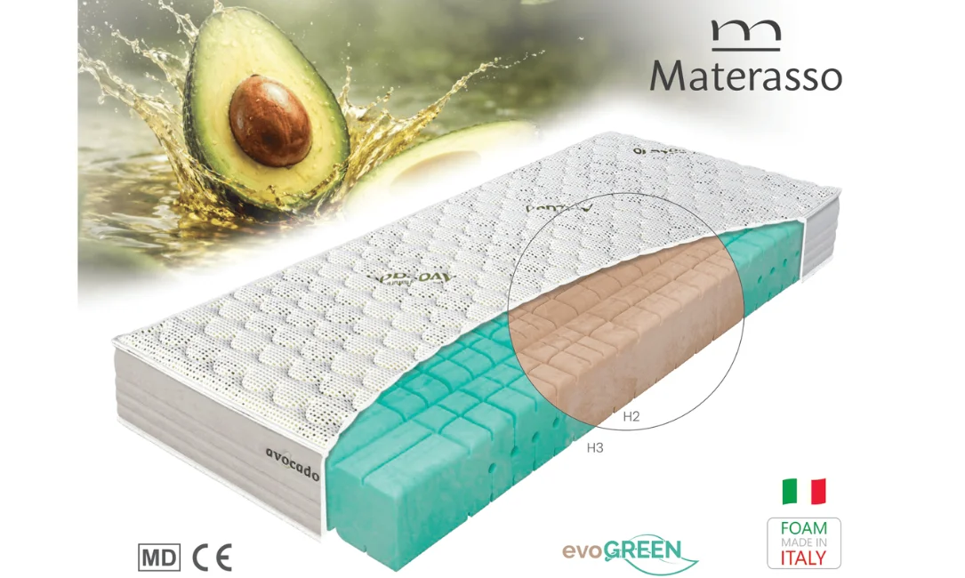 Materac Materasso Natur Biogreen
