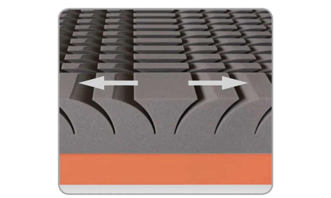 Materac Spinal Duo Materasso