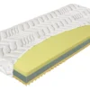 Materac Termopur Comfort Materasso