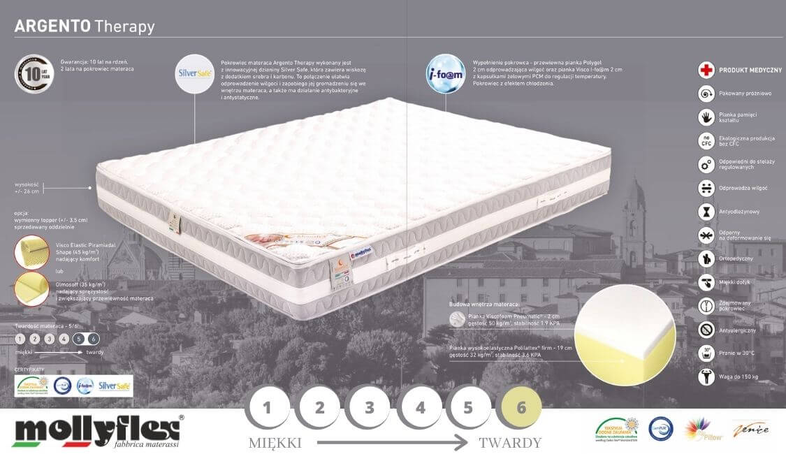 Materac ARGENTO Therapy Mollyflex