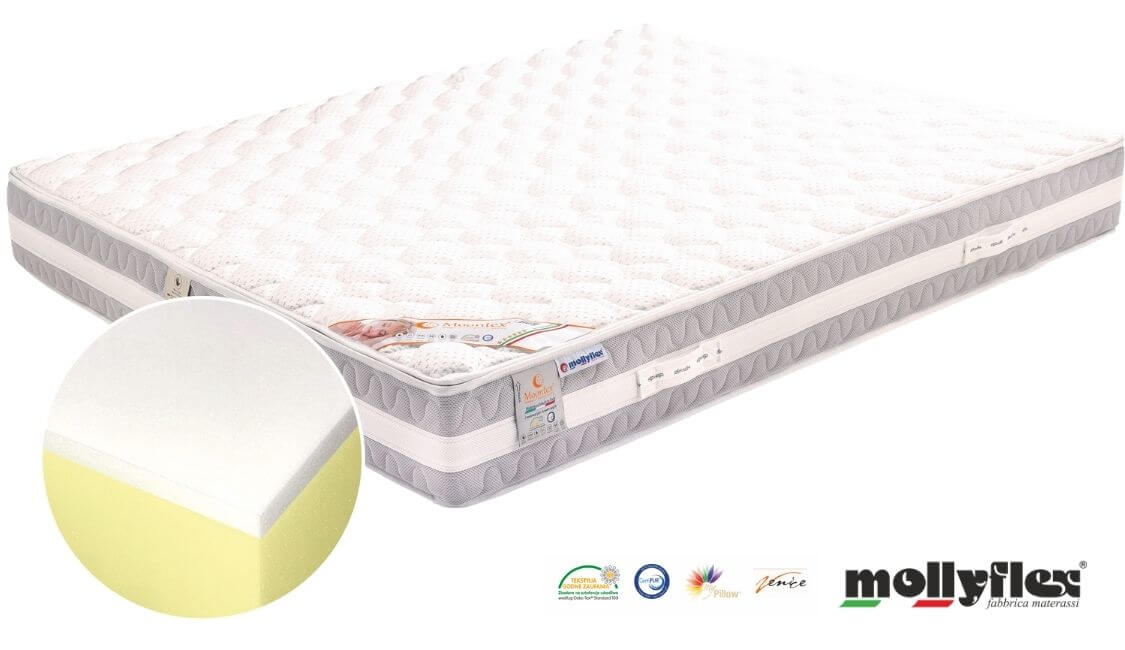 Materac ARGENTO Therapy Mollyflex
