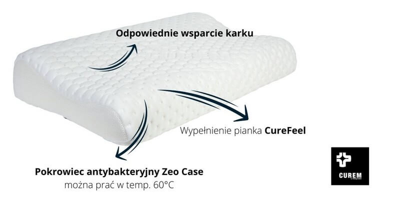 Poduszka .ERGO L Curem