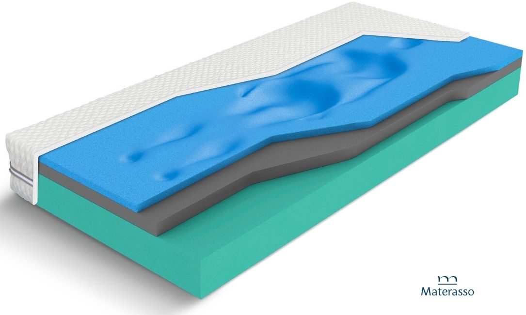 Materac piankowy Agua Sleep