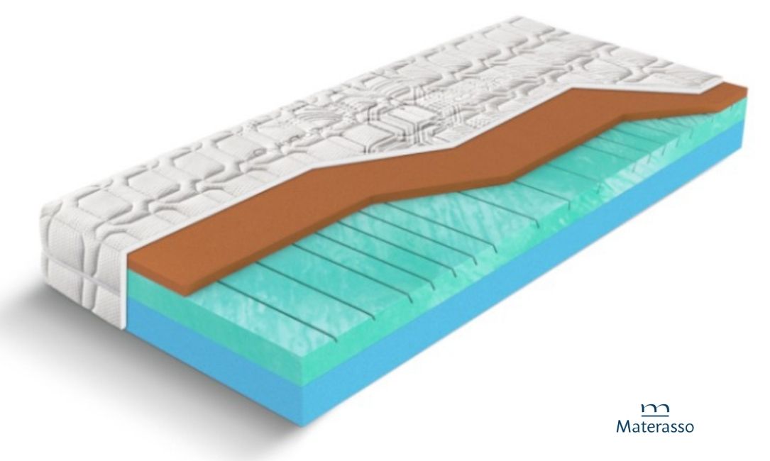 Materac piankowy Biogreen Copper Materasso