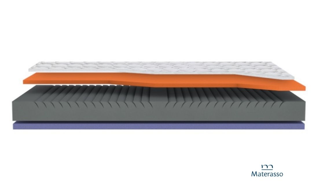 Materac piankowy Back Stretch Materasso