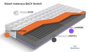 Materac piankowy Back Stretch Materasso