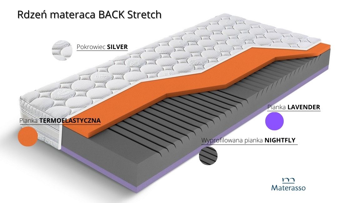 Materac piankowy Back Stretch Materasso