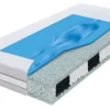 Materac Hybrid Aquasleep Materasso