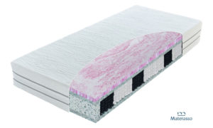 Materac Hybrid Collagen Materasso