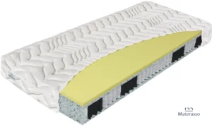 Materac sprężynowy Pocket Visco Materasso