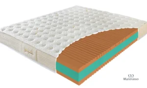 Materac Propolis Shield Materasso