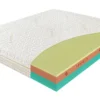 Materac Propolis Vital Materasso