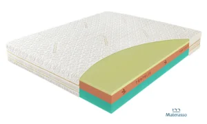 Materac Propolis Vital Materasso