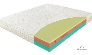 Materac Propolis Vital