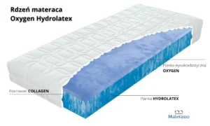 Materac Oxygen Hydrolatex Materasso