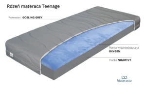 Materac Teenage Materasso