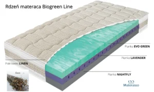 Materac Biogreen Line Materasso