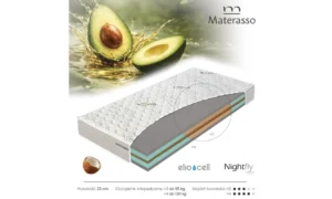Materac Coconut Premium Materasso
