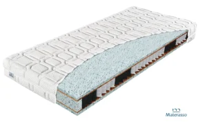 Materac sprężynowy Pocket Coconut Materasso