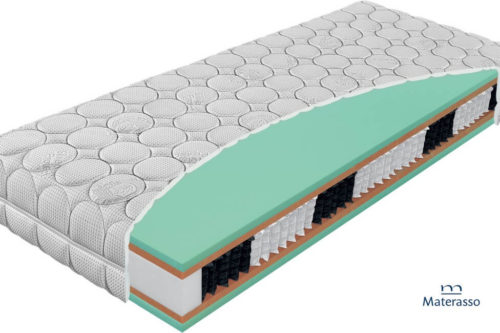 Materace Materasso