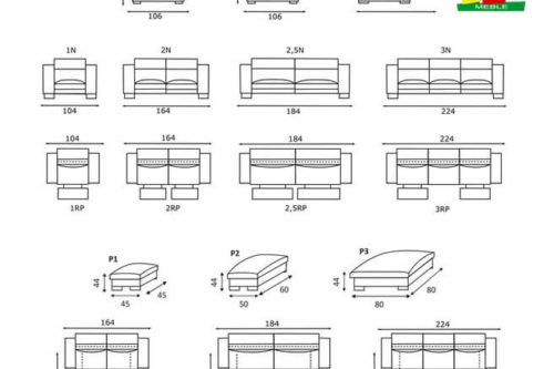 Narożnik Lupus wymiary