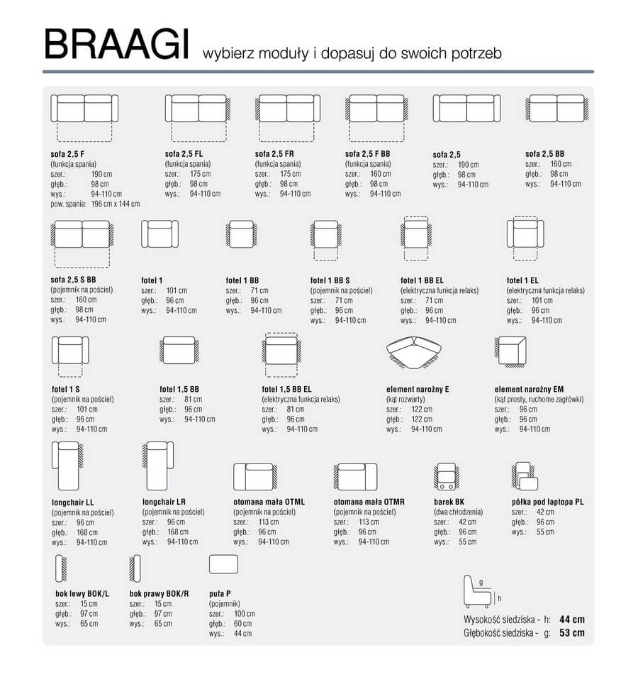 Narożnik Braggi moduły