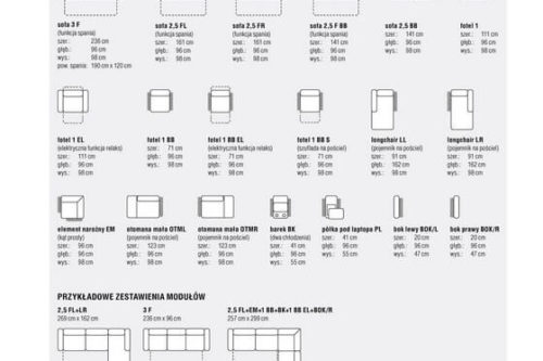 Moduły Narożnik Mozza Faniks