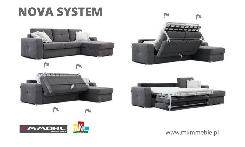 Nova system Emmohl