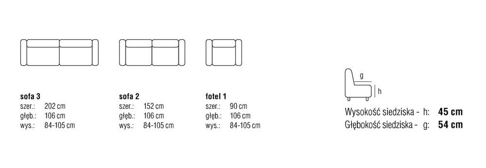 Sofa Tourismo wymiary
