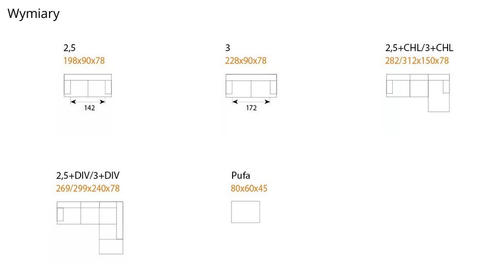 Rocco MTI-Furninova wymiary