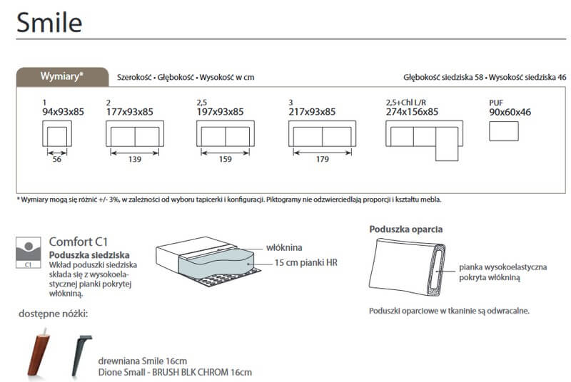 Sofa Smile wymiary