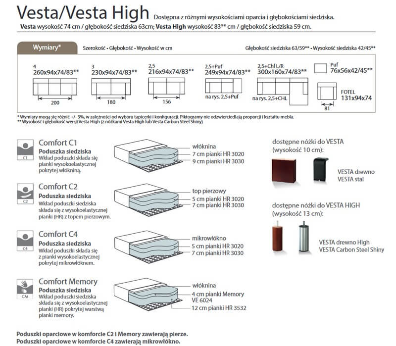 Sofa Vesta MTI Furninova