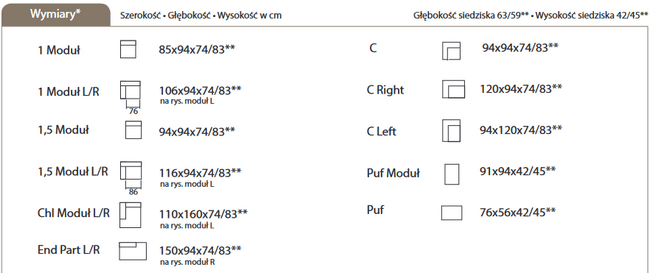 Wymiary Vesta Moduł LC