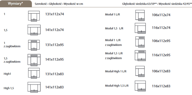 Wymiary Vesta Motion