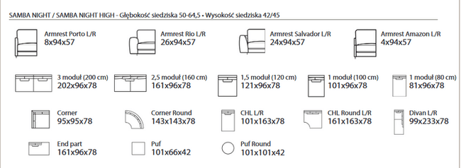 Wymiary narożnik Samba