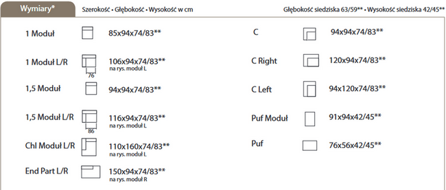 Wymiary Vesta Moduł