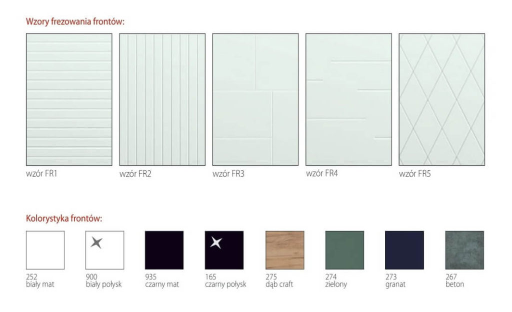 Fronty kolekcji Diverse