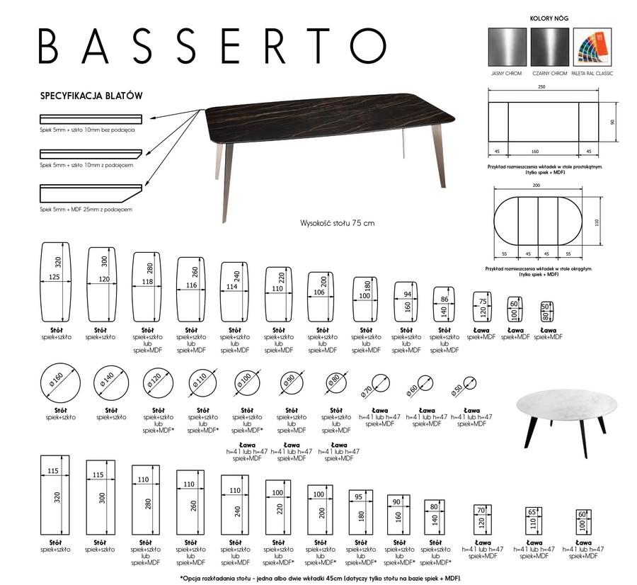 Stół Basserato wymiary