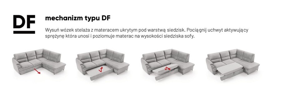 System rozkładania w sofach i narożnikach Delfin