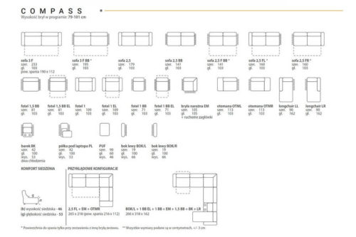 Narożnik modułowy Compass Feniks